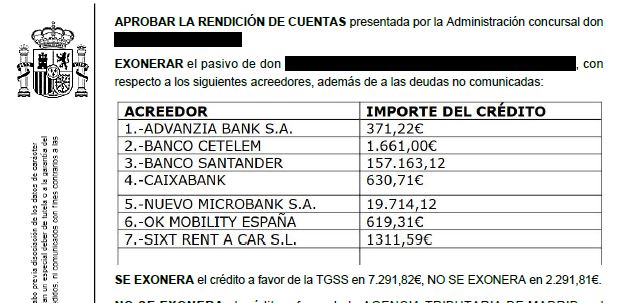EXONERACION JUDICIAL DE DEUDA